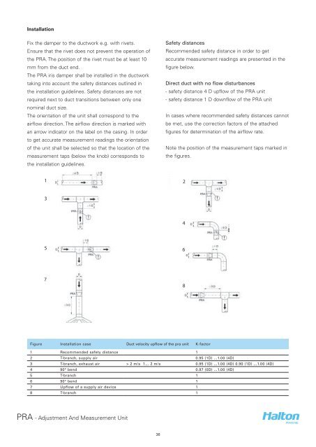 Adjustment And Measurement Unit - Halton