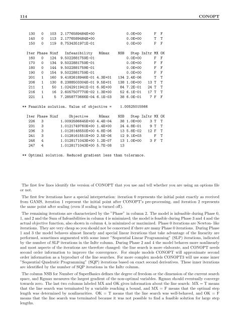 GAMS â The Solver Manuals - Available Software