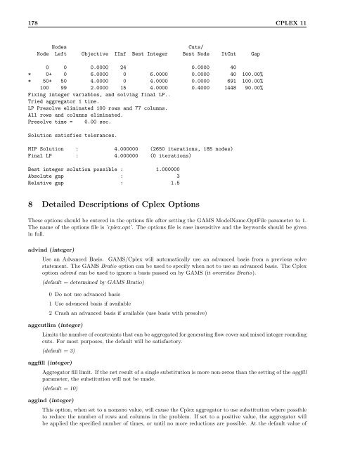 GAMS â The Solver Manuals - Available Software