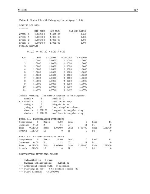 GAMS â The Solver Manuals - Available Software