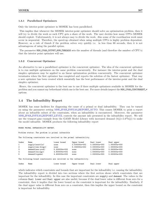 GAMS â The Solver Manuals - Available Software