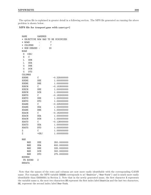 GAMS â The Solver Manuals - Available Software