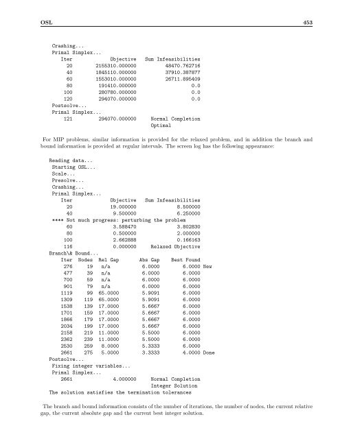 GAMS â The Solver Manuals - Available Software