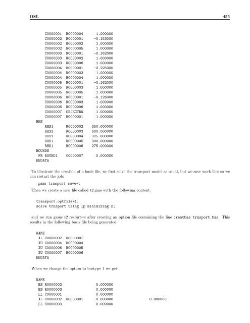 GAMS â The Solver Manuals - Available Software