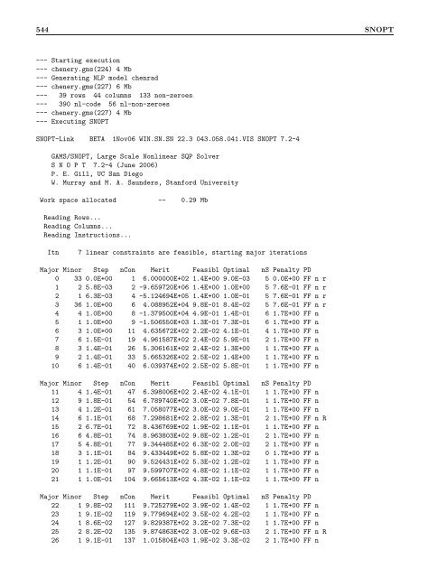 GAMS â The Solver Manuals - Available Software