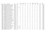 AurangabadDistrictConstableSeat Number Wise.xlsx