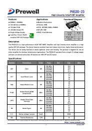 PH530-23 - Admiral Microwaves Ltd