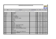 listing agences - OPT