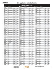 Huskee Belt Conversion Chart