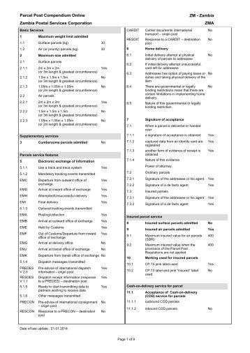 Parcel Post Compendium Online Zambia Postal Services ...