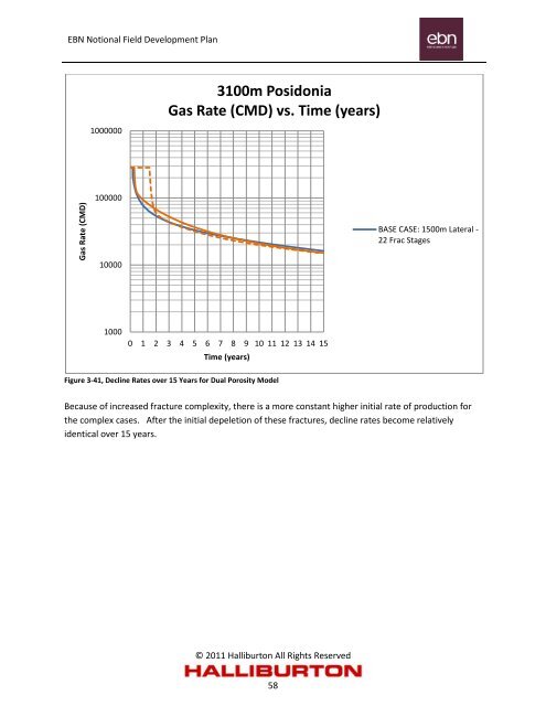 Notional Field Development Final Report - EBN