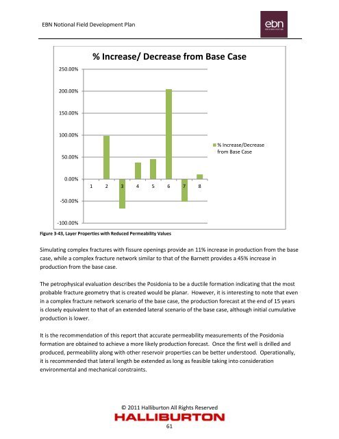 Notional Field Development Final Report - EBN