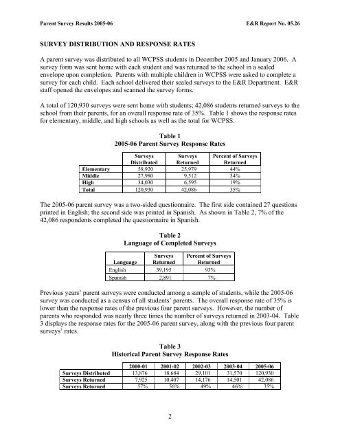 parent survey results 2005-06 - Wake County Public School System