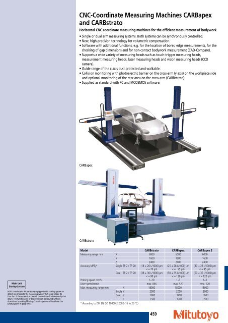 CNC-Coordinate Measuring Machines Crysta-Apex C - TECHMAR