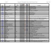 11/30/12 Category 08 - Photographic Evidence, Motion ... - Nicap