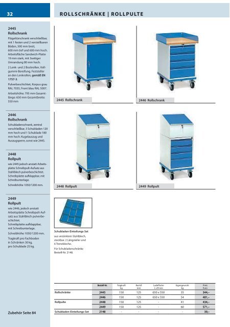 Fetra Katalog 2009 - assistYourwork