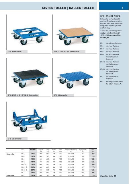 Fetra Katalog 2009 - assistYourwork