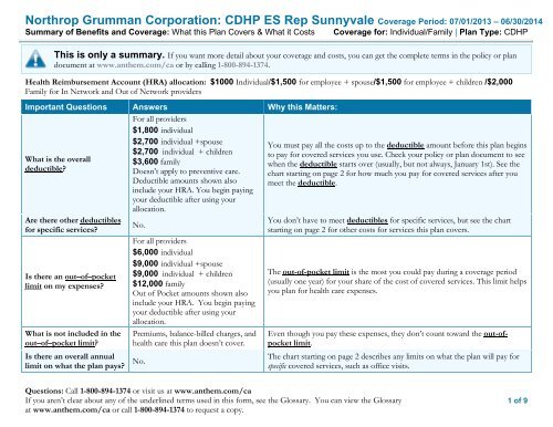 Anthem CDHP - ES Represented Sunnyvale - Northrop Grumman ...