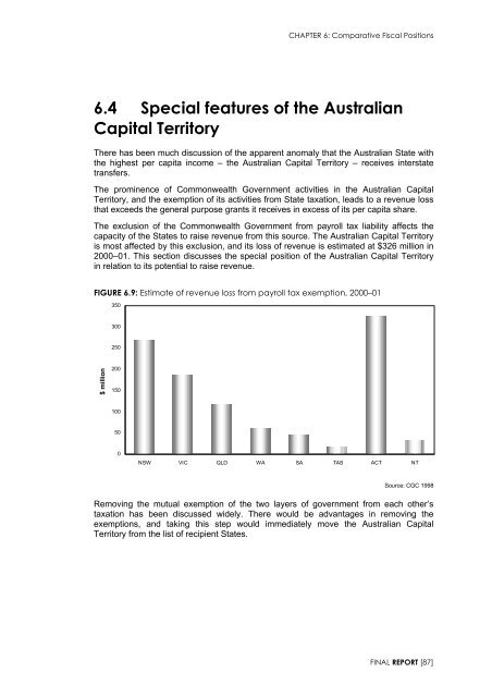 Garnaut Fitzgerald Review of Commonwealth-State Funding