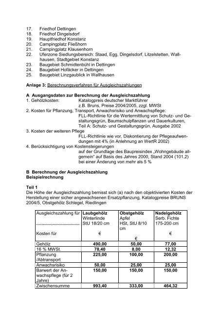 Baumschutzsatzung der Stadt Konstanz