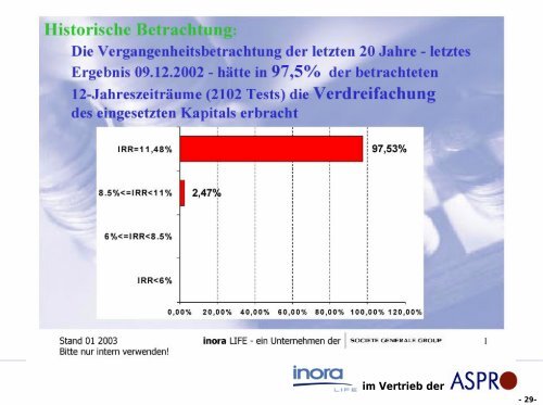 Die Vorteile eines Garantieproduktes - WMD Brokerchannel