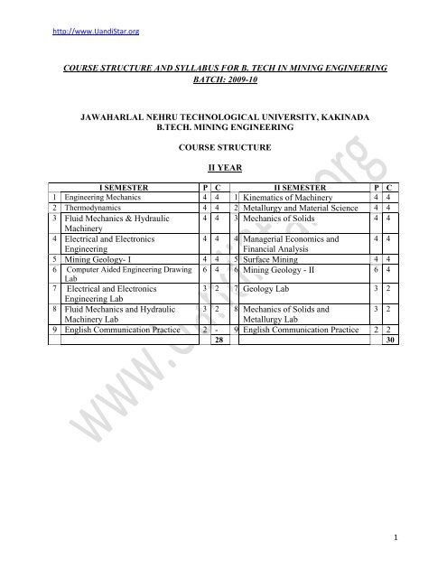 Jntuk 2 1 And 2 2 Mining Syllabus R10 Pdf Jntuk 2 1 And 2 2 Mining Syllabus R10 Pdf