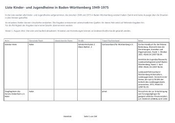 Liste Kinder- und Jugendheime in Baden-WÃ¼rttemberg ... - VEH e.V.