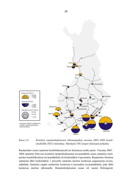 Rautatieinfrastruktuurin kehitystarpeet suuryksikkÃ¶ ... - Liikennevirasto