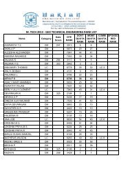 m. tech 2013 - geo technical engineering rank list - Marian ...