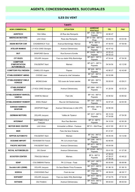 annuaire 2006 SITE - Service des transports terrestres