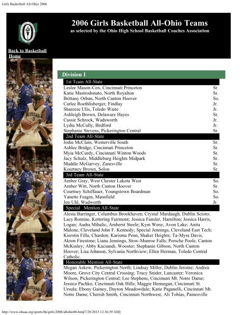 Girls Basketball All-Ohio 2006 - WBLSports.com