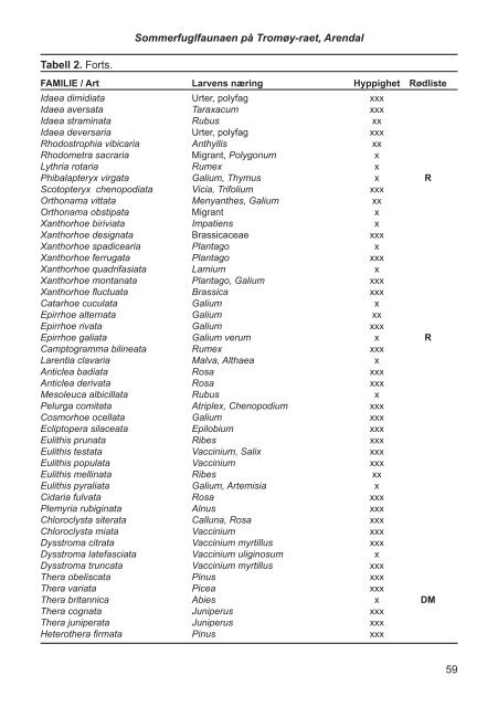 Fulltekst - Norsk entomologisk forening