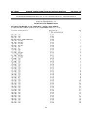 Securities Office Of The Northwest Territories