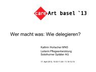 Kathrin Horlacher Wer macht was: Wie delegieren? - Congrex