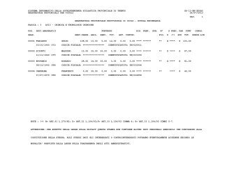 sistema informativo della sovrintendenza scolastica ... - VivoScuola