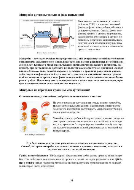 Пять биологических законов