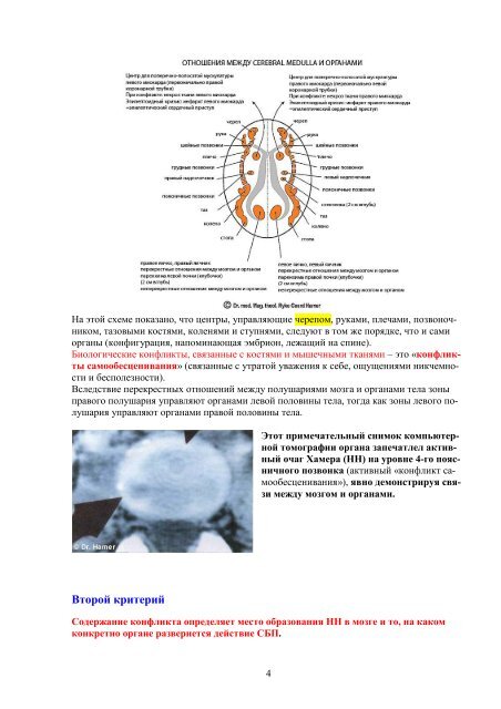 Five Biological Laws - Russian