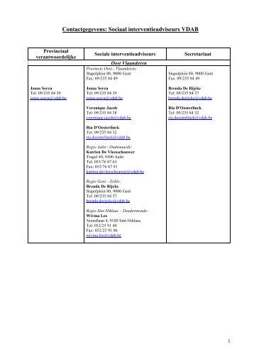 Contactgegevens: Sociaal interventieadviseurs ... - Partners - VDAB
