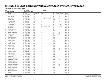 to download - Badminton Association of India