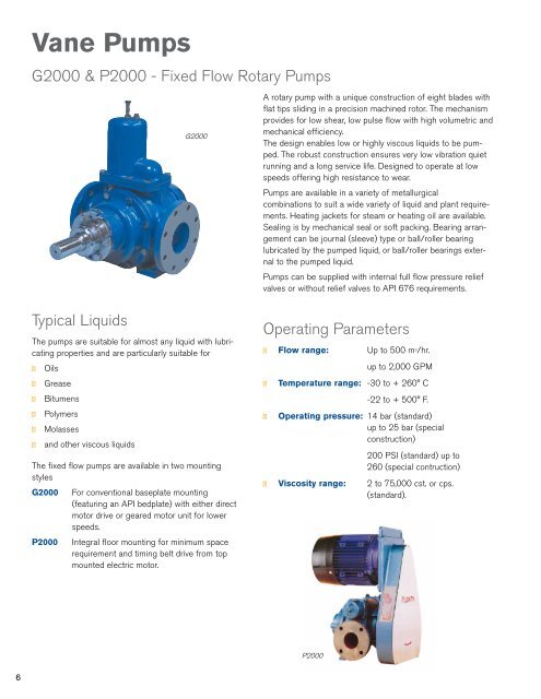 Positive Displacement Pumps