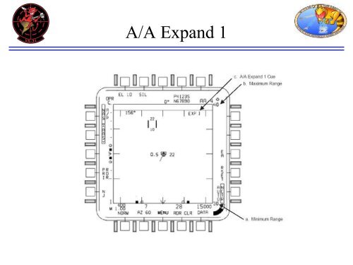 Risk Management Lessons Learned from the APG â79 Radar Test ...