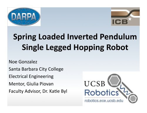 Spring Loaded Inverted Pendulum Single Legged Hopping Robot