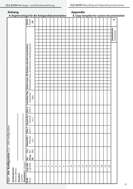 Emergency Lighting Device CLS 24 - 7Ah CLS 24/SV CLS Power ...