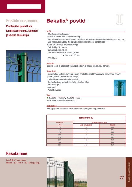 Ãldkataloog 2008 EST - Fagel