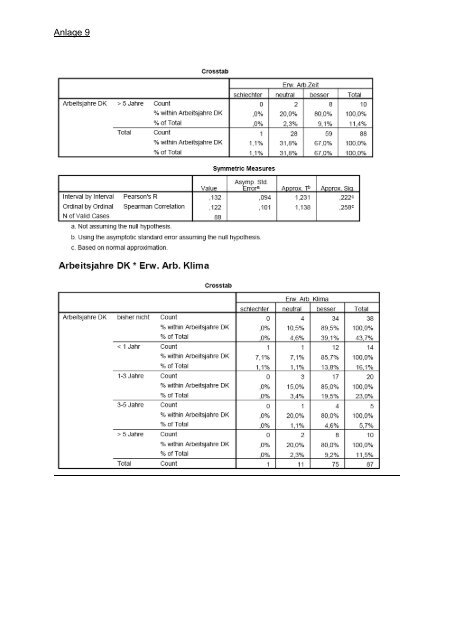 Deckblatt Bachelor-Arbeit - Pendlerinfo.org