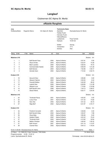 Rangliste Langlauf - Skiclub Alpina St. Moritz