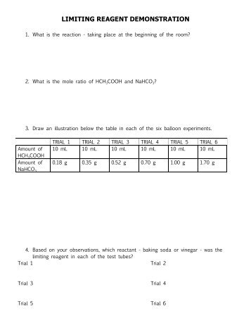 LIMITING REAGENT DEMONSTRATION