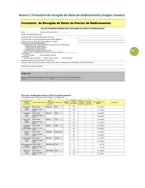 Precios, disponibilidad, asequibilidad y componentes del precio de ...