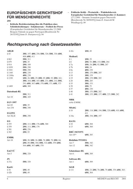 Register 2001 Beiträge - Medien und Recht