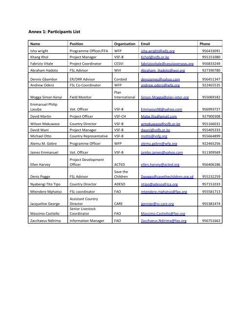 Livestock Fisheries SC meeting minutes, 23rd Aug 2012.pdf